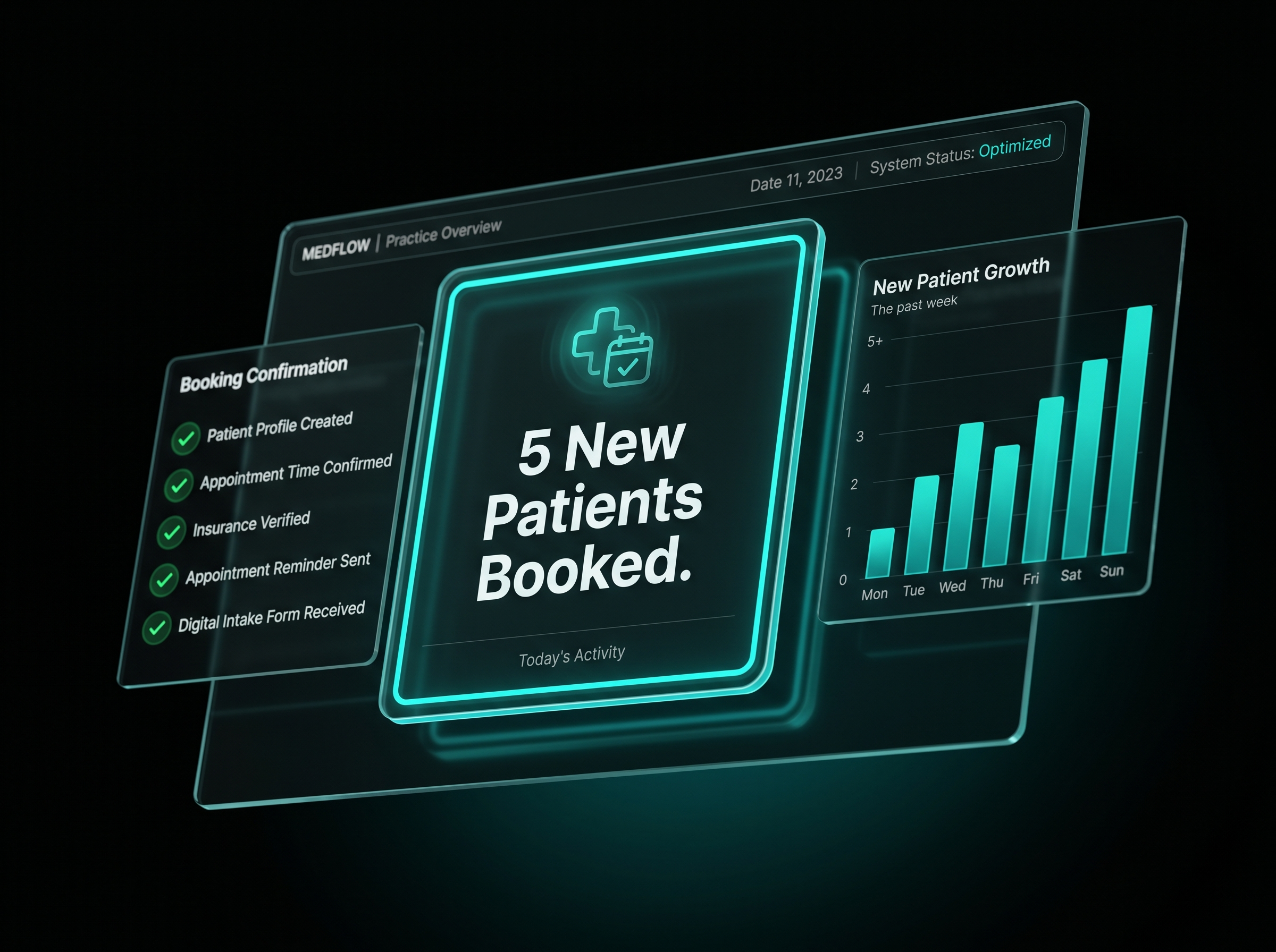 Seamless CRM Sync - Patient data pipeline and management dashboard